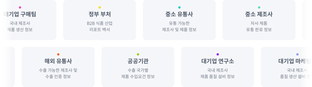 푸드플라넷 솔루션