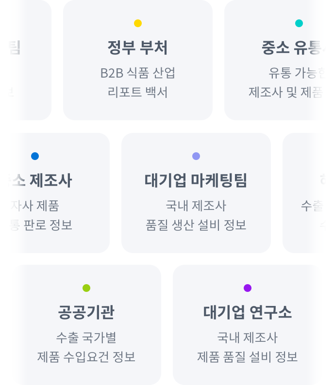 푸드플라넷 솔루션